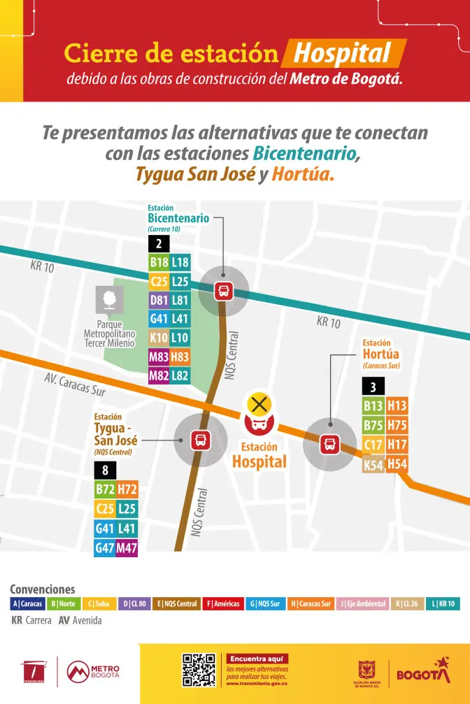estaciones de TransMilenio más cercanas y alternativas habilitadas ante el cierre temporal de la estación Hospital